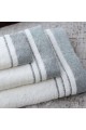 Πετσέτες μπάνιου 3 τμχ Liolios Home KITKAT Grey 
